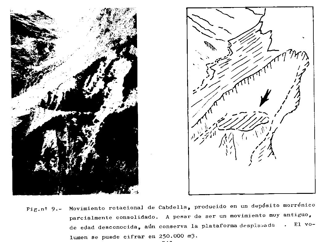 Esquema geomorfològic